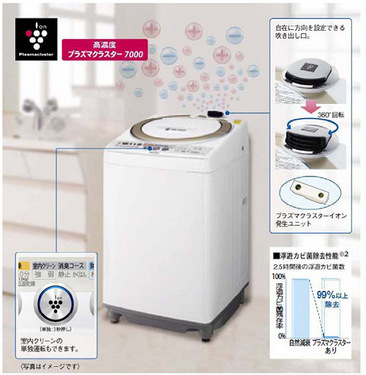 純靠離子！夏普新概念洗衣機國外率先開賣