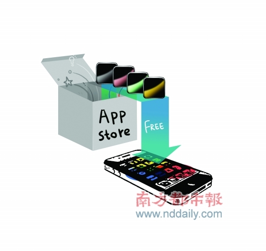 一個(gè)號(hào)稱1千萬(wàn)用戶的應(yīng)用，通過(guò)刷機(jī)獲得的量至少在一半以上